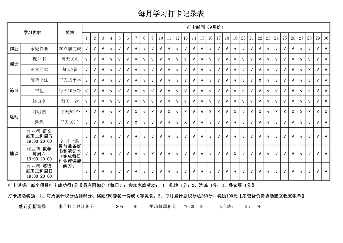 每月学习计划表.xls