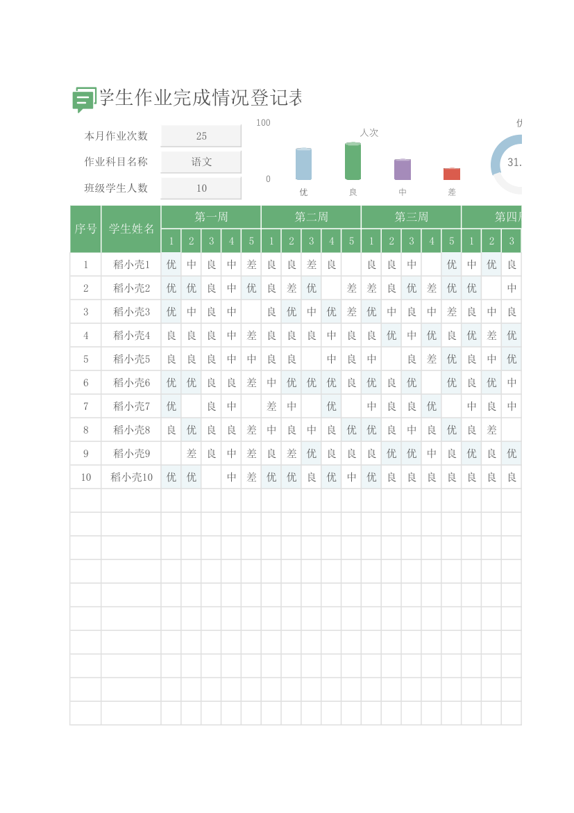 学生作业完成情况登记表.xlsx第1页