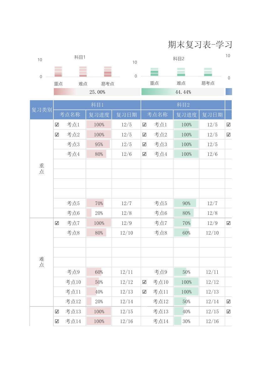 期末复习计划表-学习计划表.xlsx