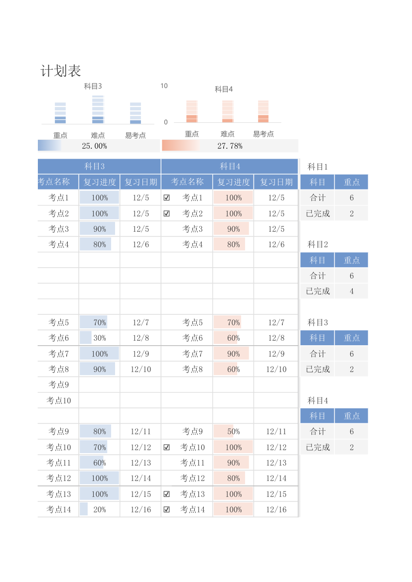 期末复习计划表-学习计划表.xlsx第3页