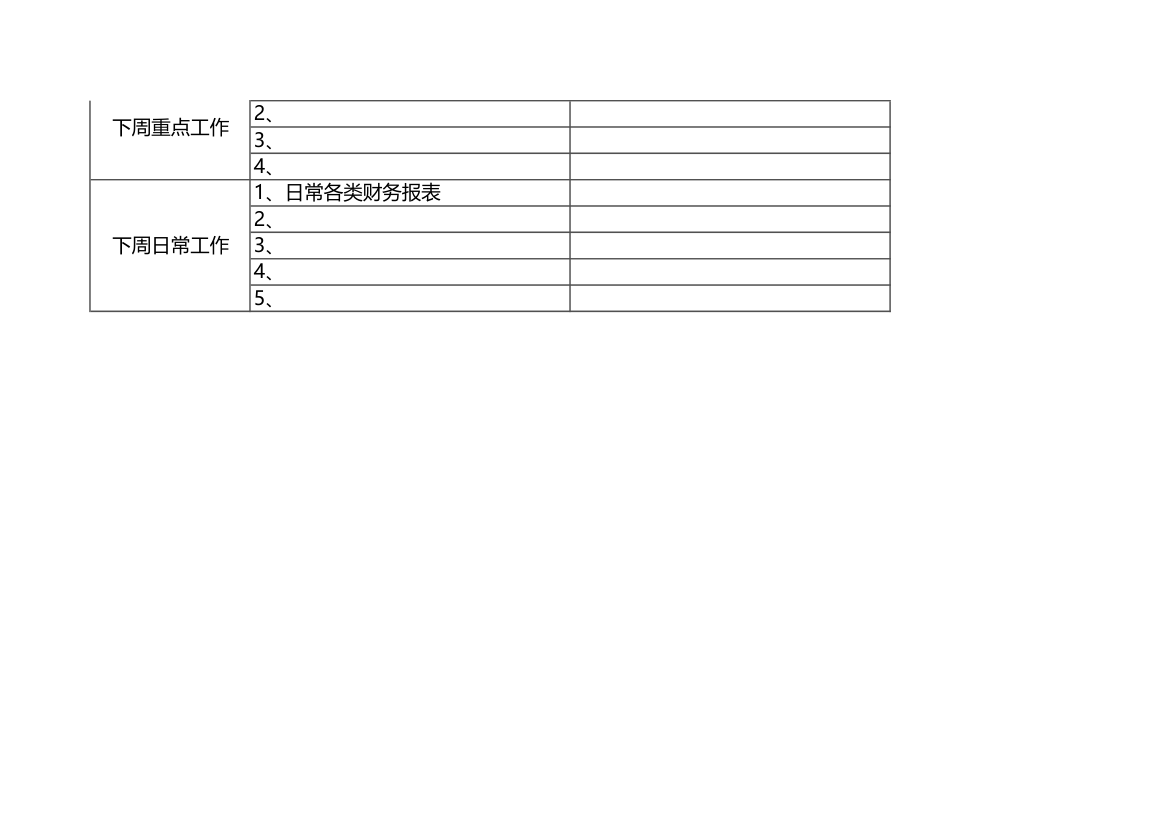 每周工作总结计划表.xlsx第2页