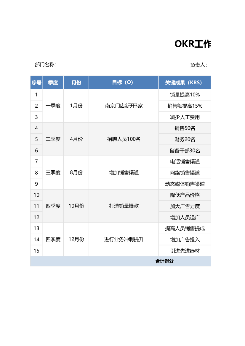 OKR工作计划总结表.xlsx