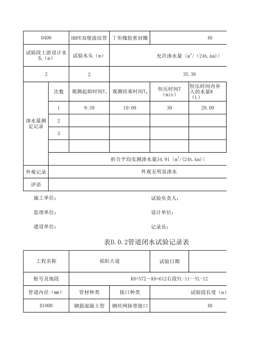 建筑工程管道闭水试验记录表.xlsx第2页