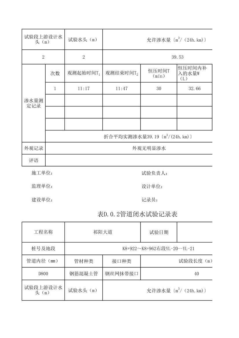 建筑工程管道闭水试验记录表.xlsx第3页