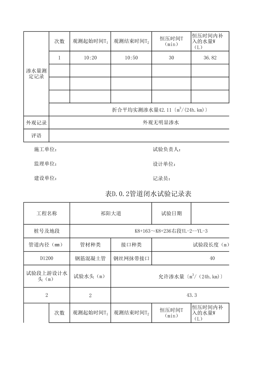 建筑工程管道闭水试验记录表.xlsx第5页