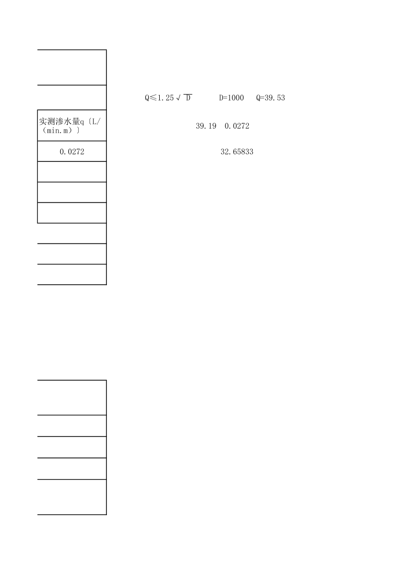 建筑工程管道闭水试验记录表.xlsx第11页