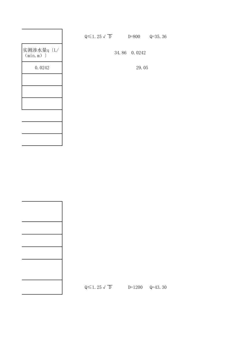 建筑工程管道闭水试验记录表.xlsx第12页