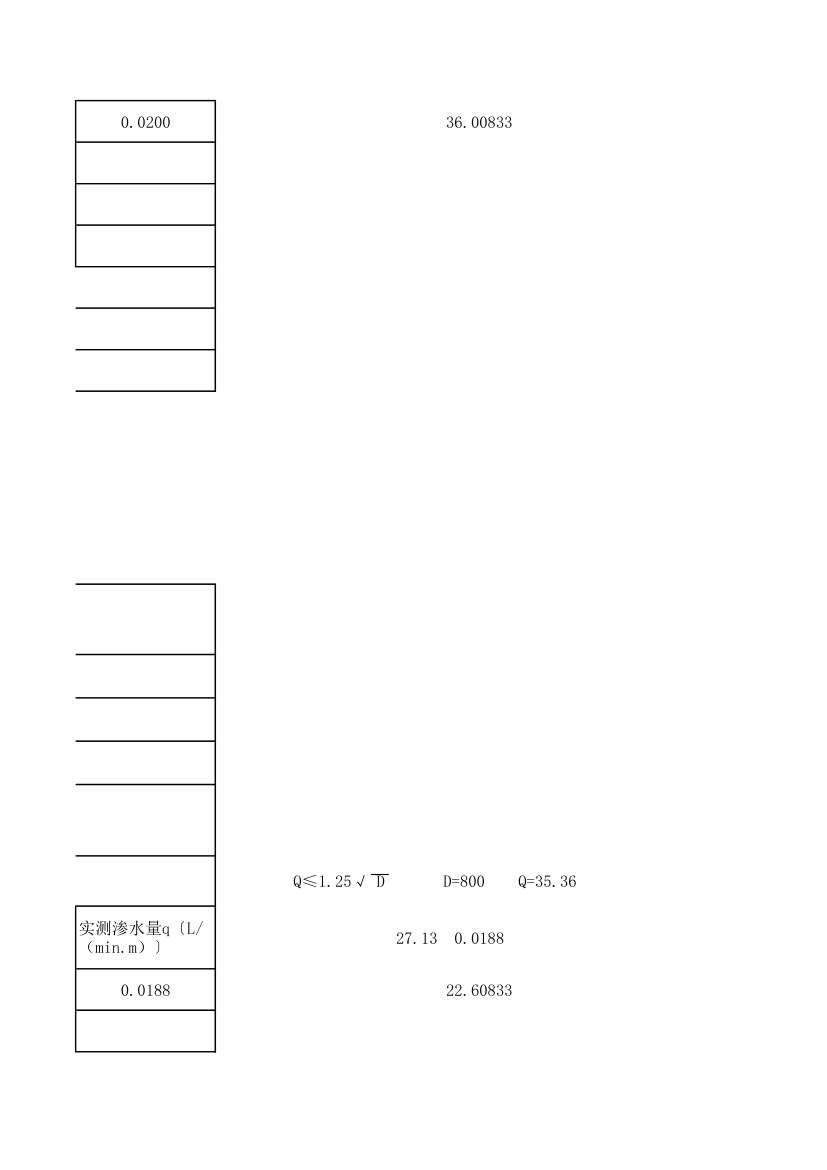 建筑工程管道闭水试验记录表.xlsx第14页