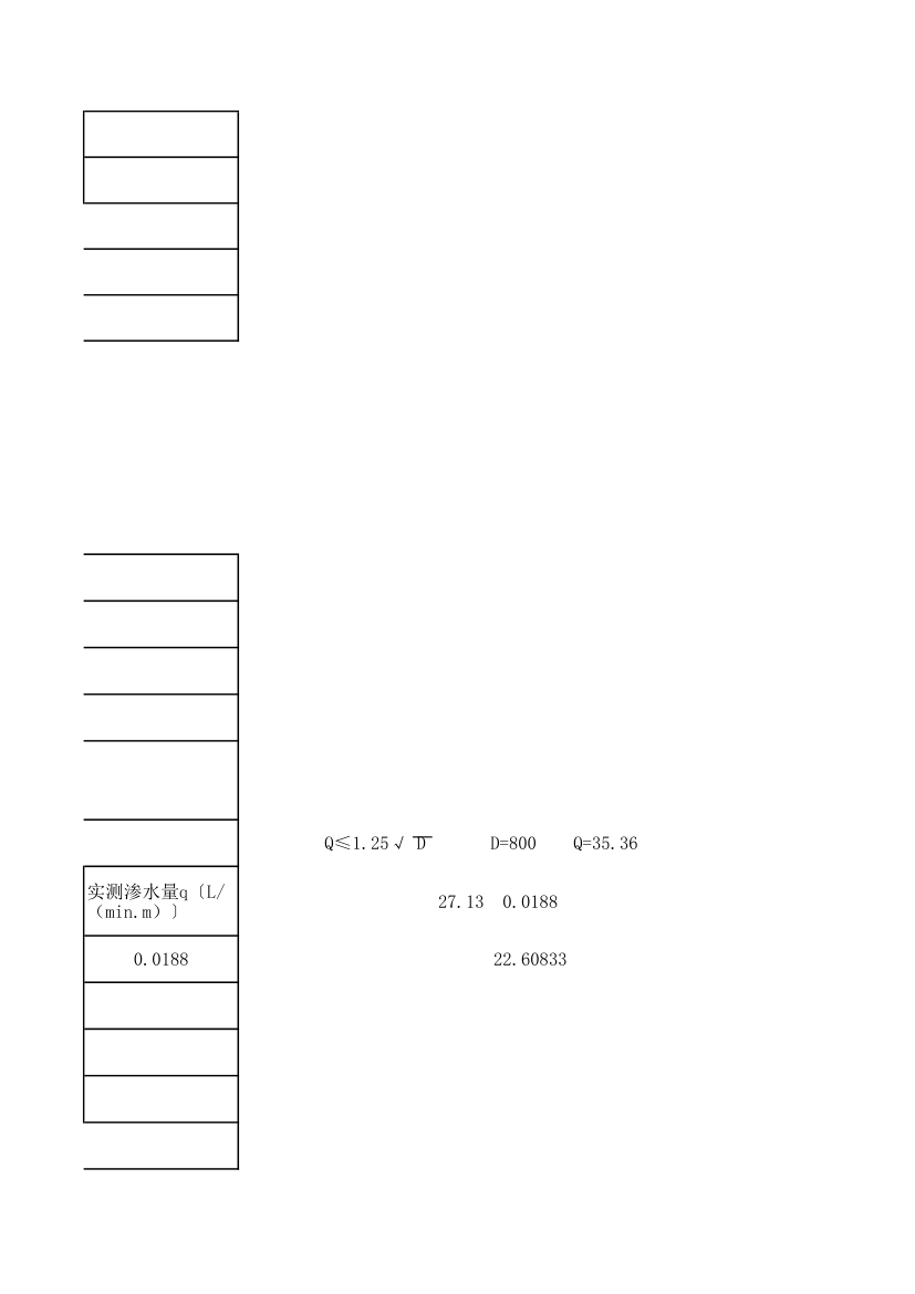 建筑工程管道闭水试验记录表.xlsx第15页