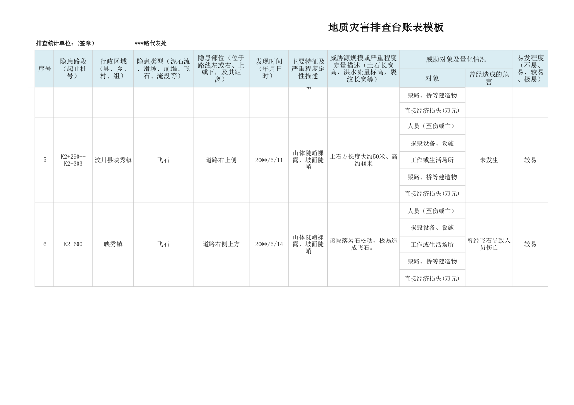 地质灾害排查台账表.xlsx第2页