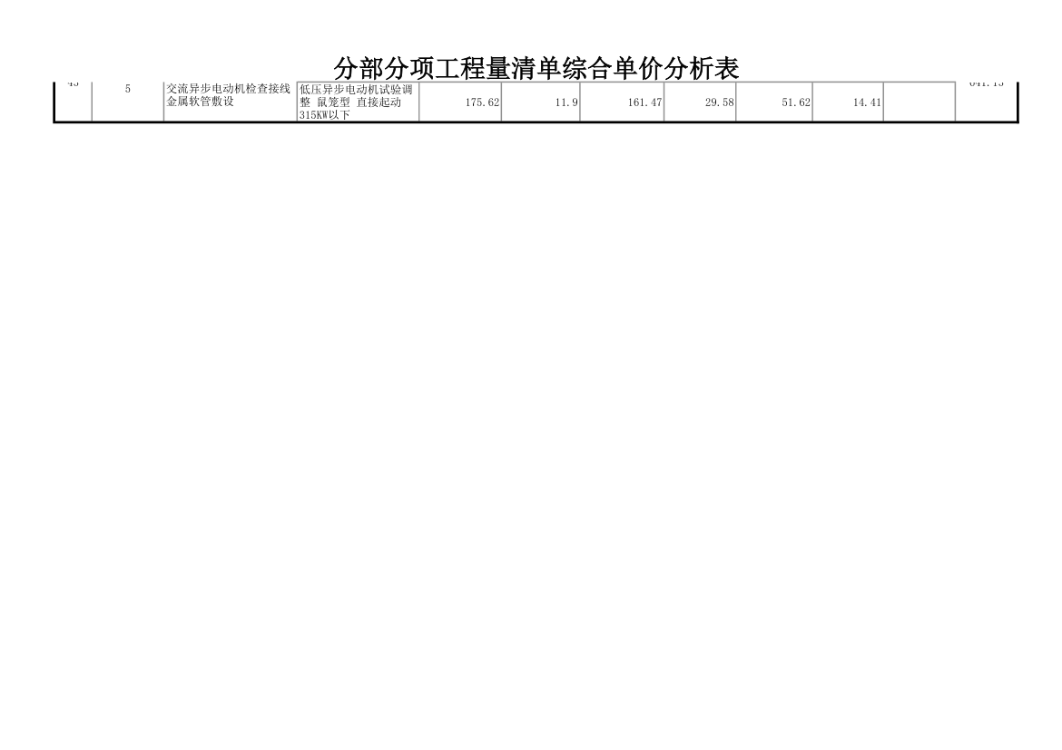 分部分项工程量清单综合单价分析表.xls第10页