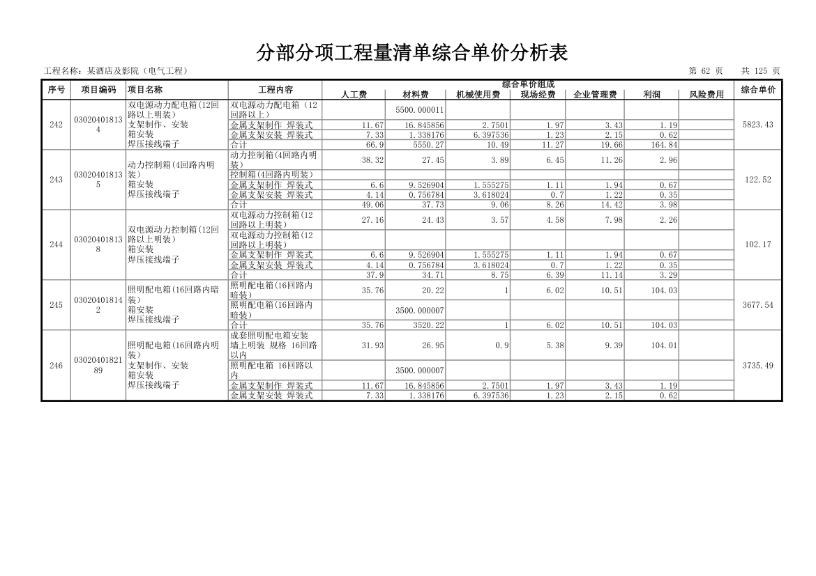 分部分项工程量清单综合单价分析表.xls第63页