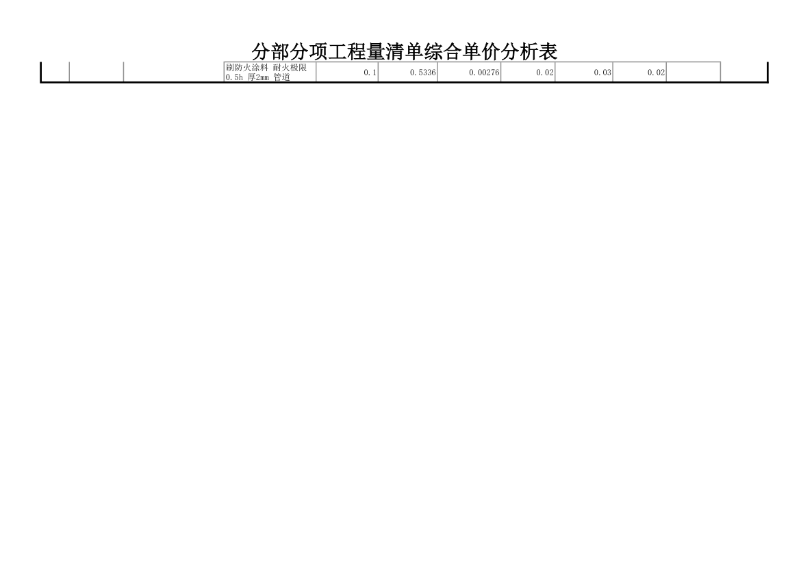 分部分项工程量清单综合单价分析表.xls第80页