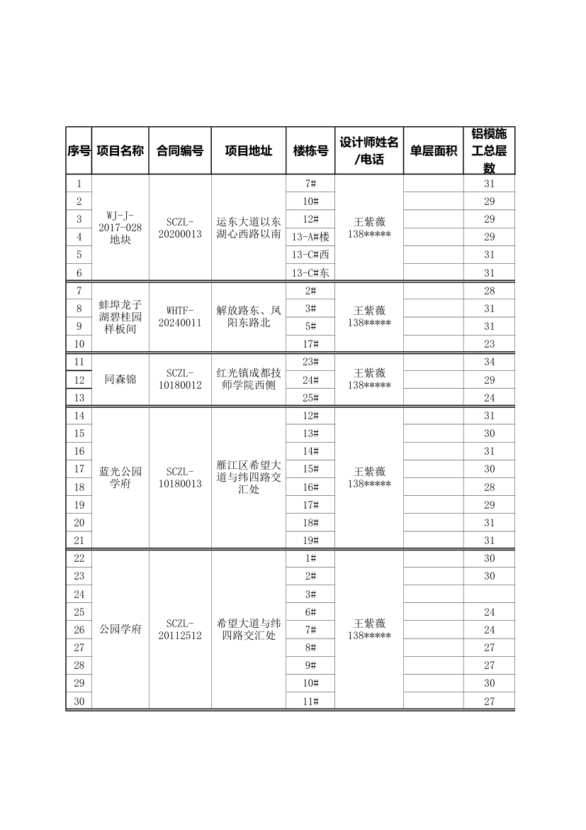 工程项目浇筑信息进度表.xlsx