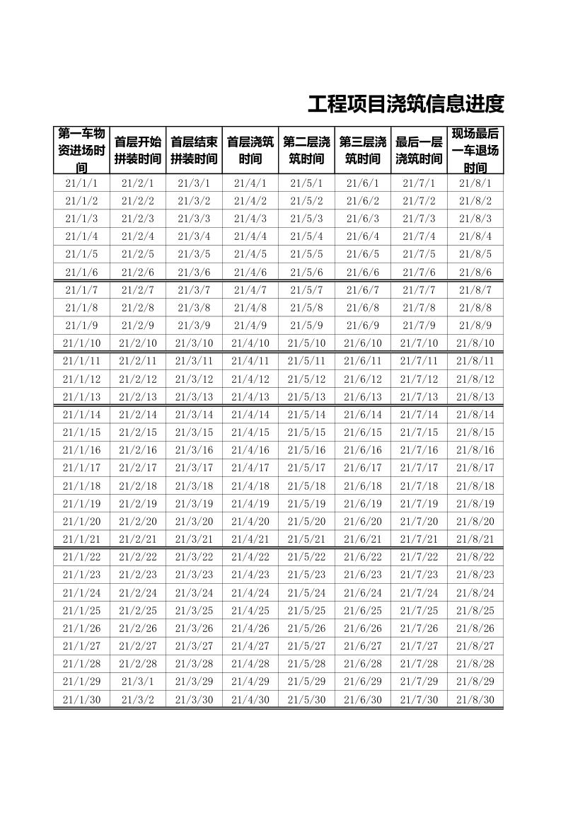 工程项目浇筑信息进度表.xlsx第2页