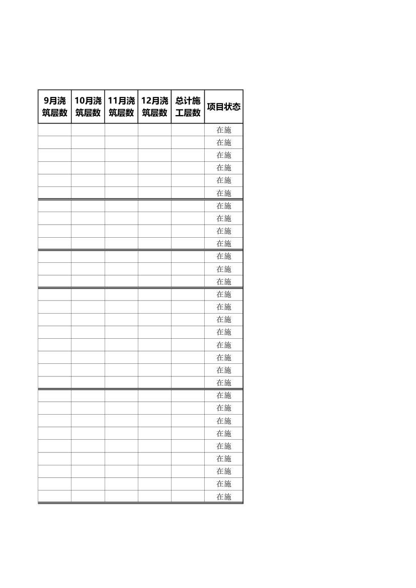 工程项目浇筑信息进度表.xlsx第4页