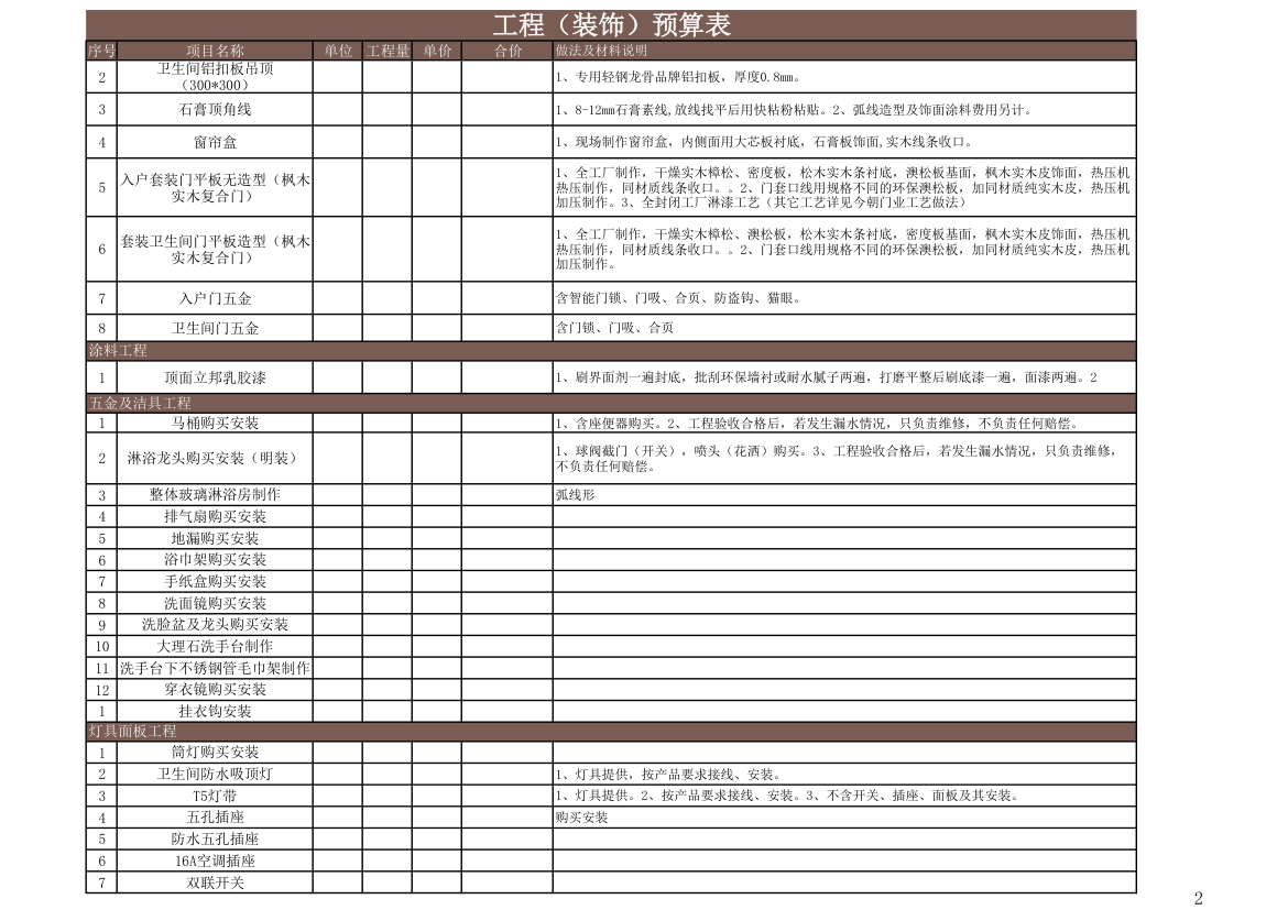 工程（装饰）预算表.xls第2页