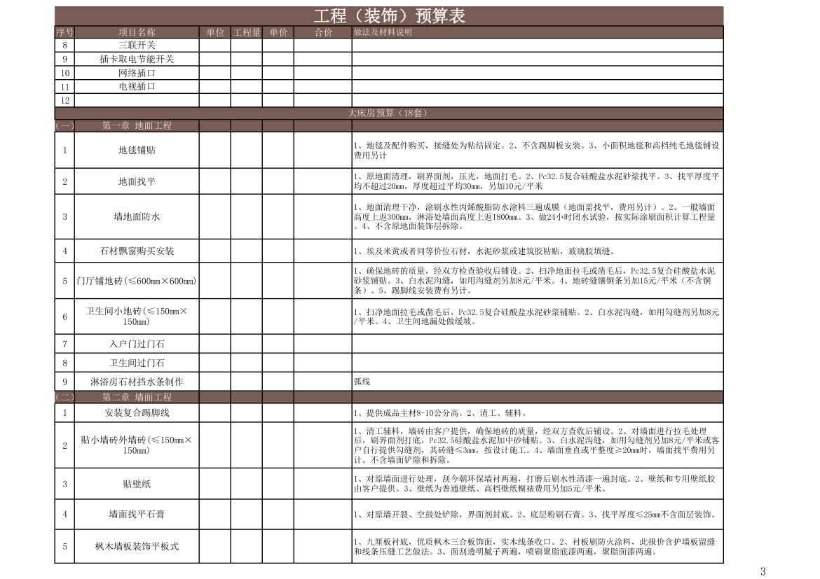 工程（装饰）预算表.xls第3页