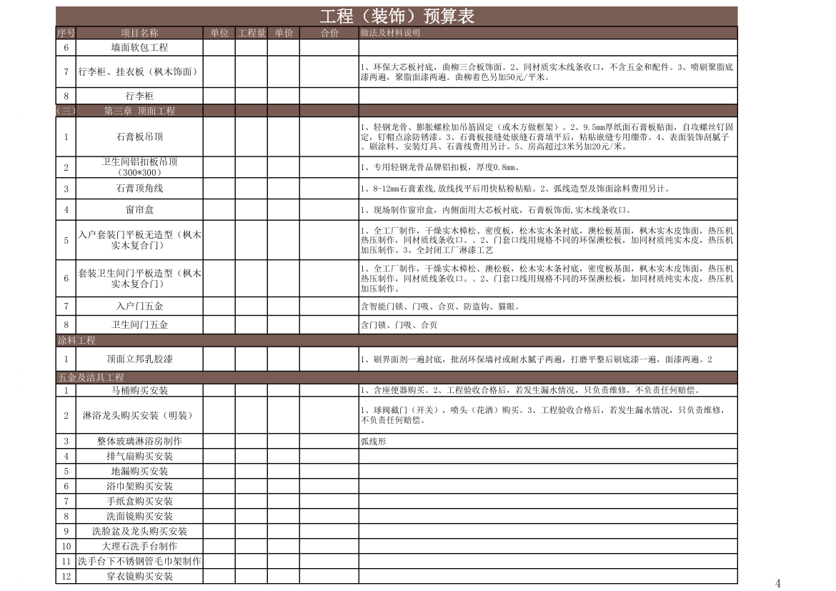 工程（装饰）预算表.xls第4页