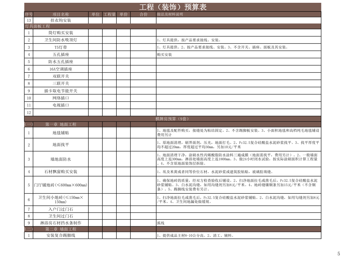 工程（装饰）预算表.xls第5页