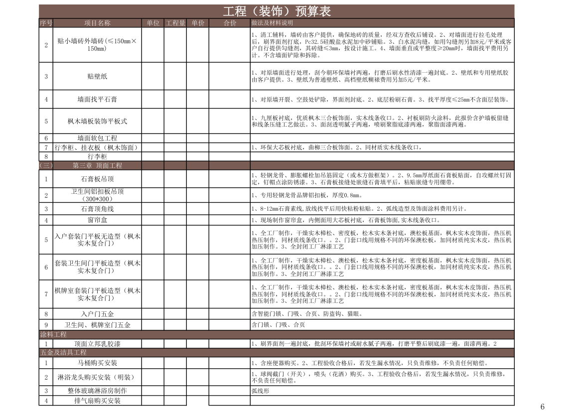 工程（装饰）预算表.xls第6页