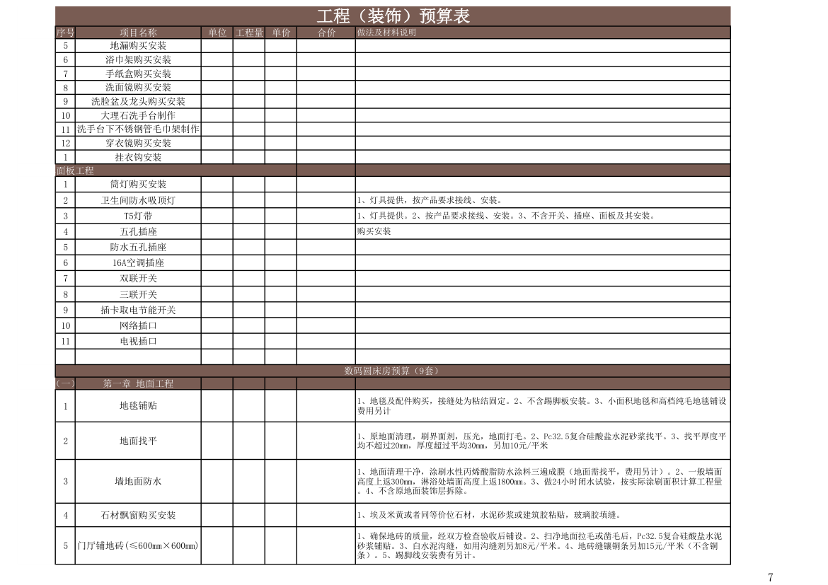 工程（装饰）预算表.xls第7页