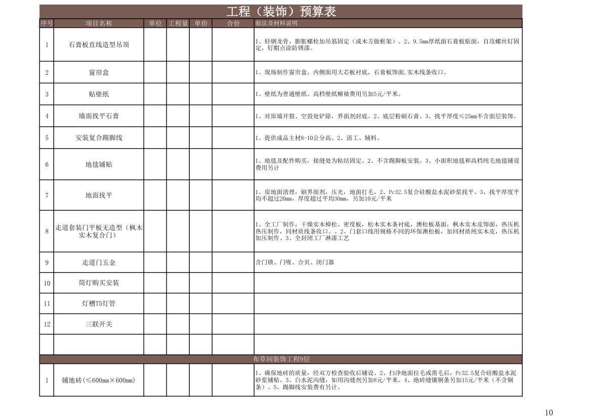 工程（装饰）预算表.xls第10页