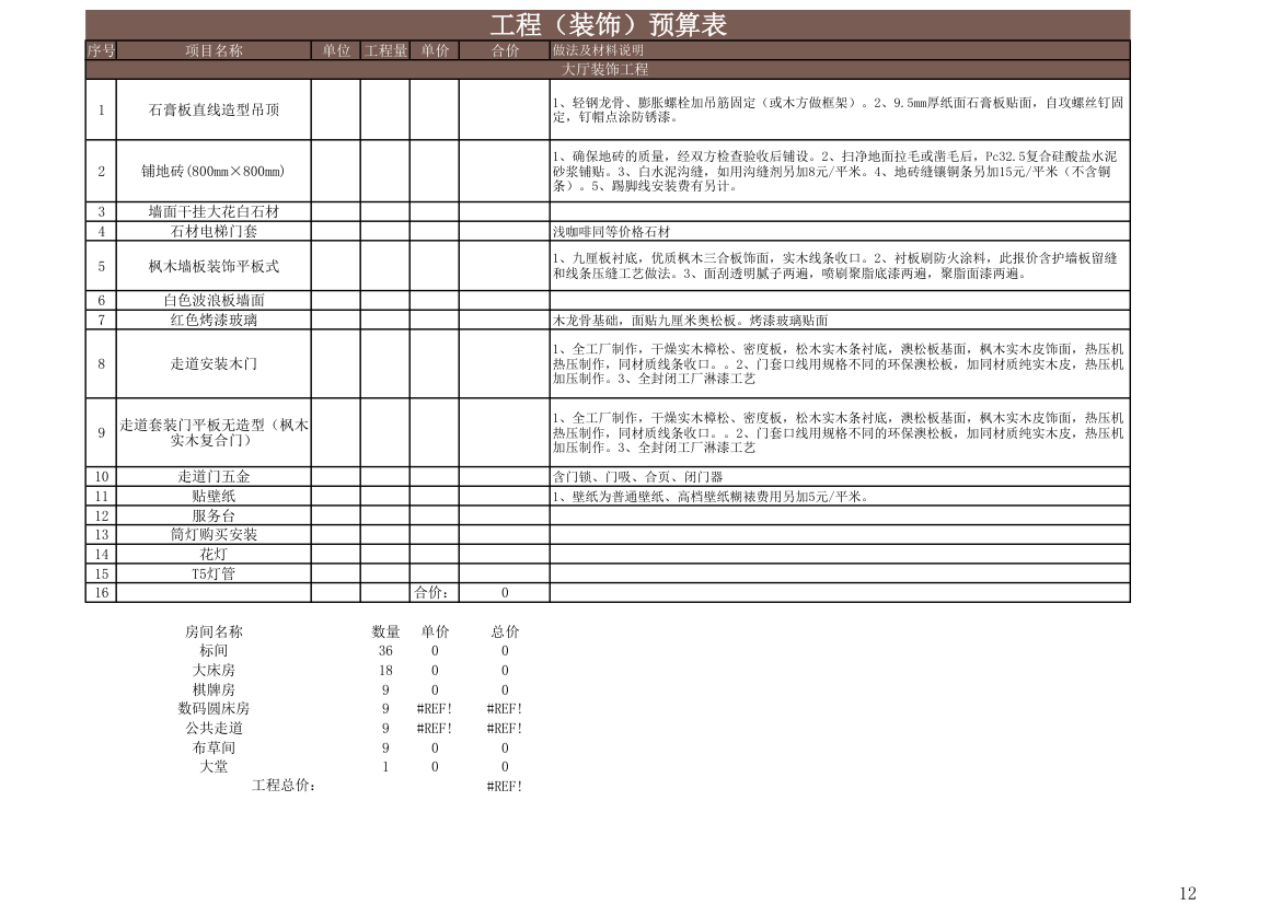 工程（装饰）预算表.xls第12页