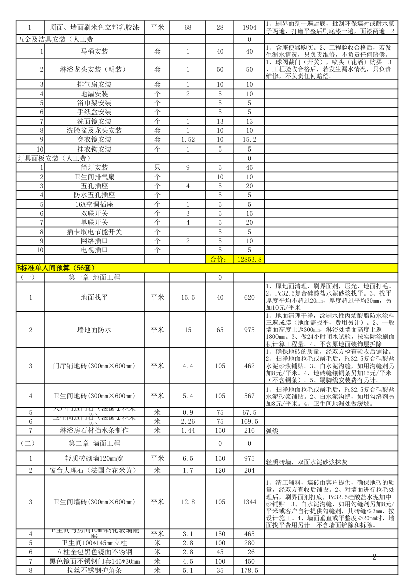 某城市便捷连锁酒店装修报价清单.xls第2页