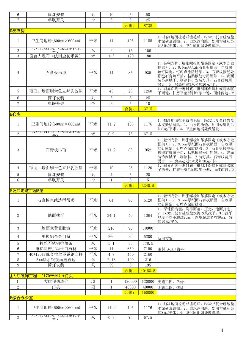 某城市便捷连锁酒店装修报价清单.xls第4页