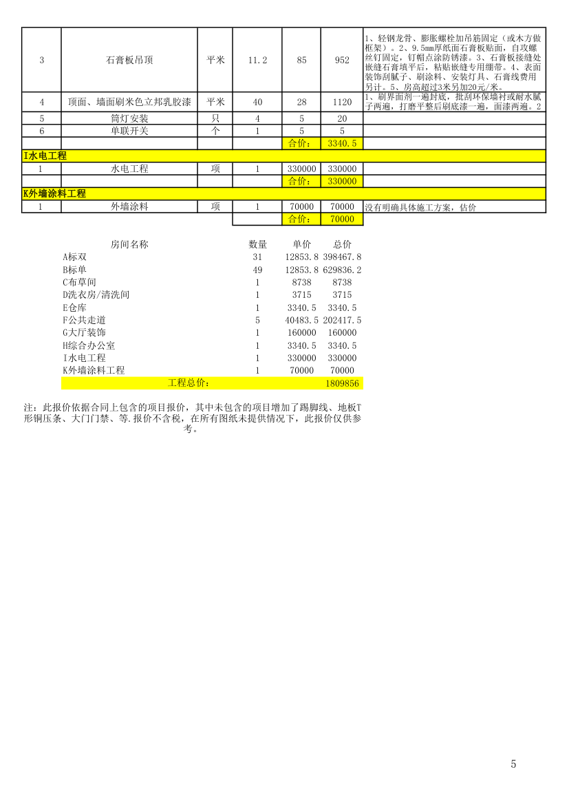 某城市便捷连锁酒店装修报价清单.xls第5页