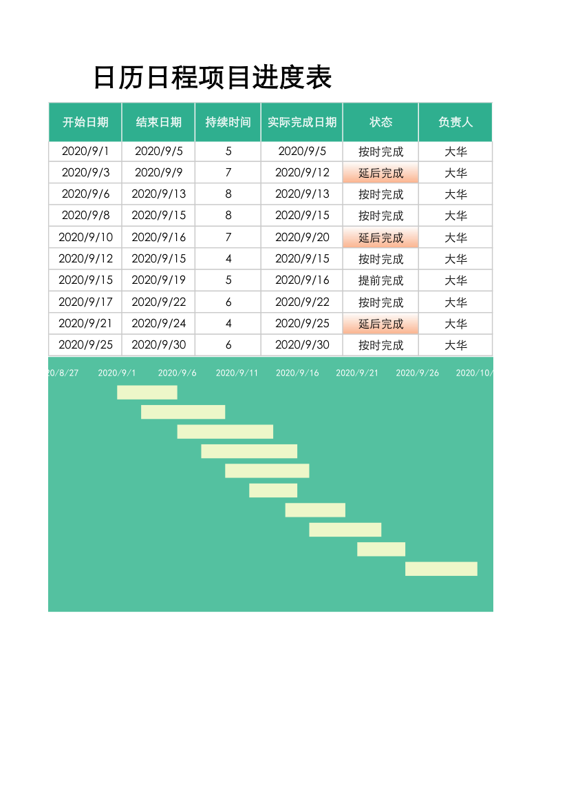 日历日程项目工作进度表.xlsx第2页