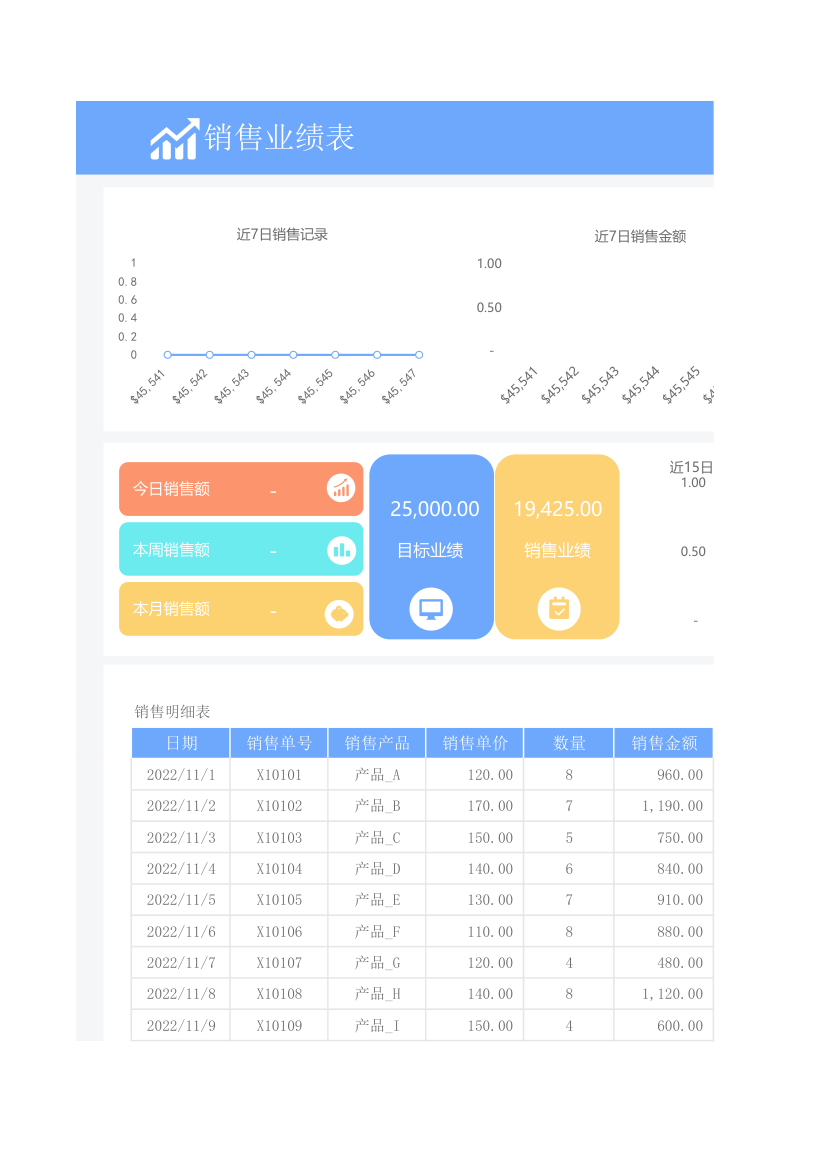 销售业绩表.xlsx第1页