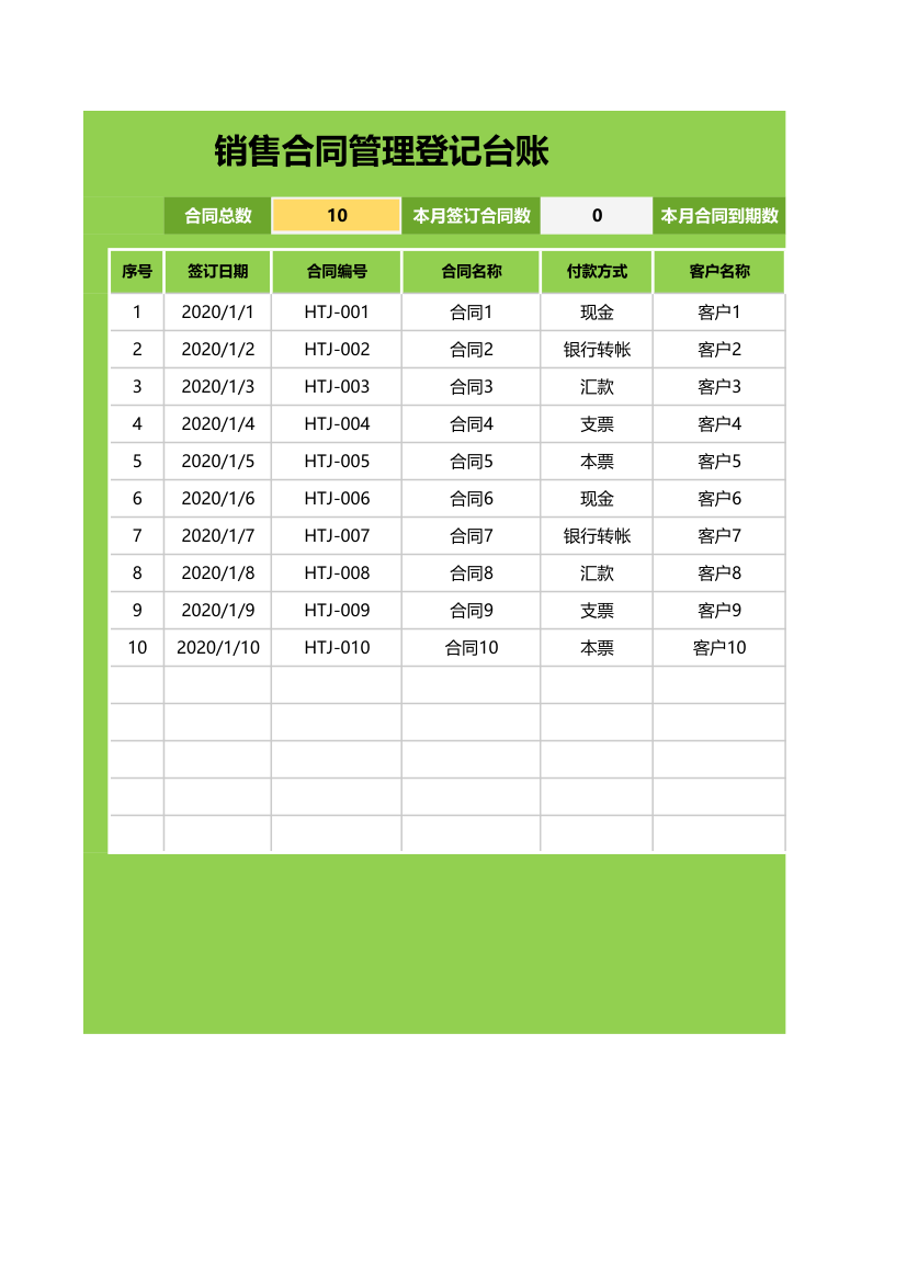 合同管理登记台账.xlsx第1页