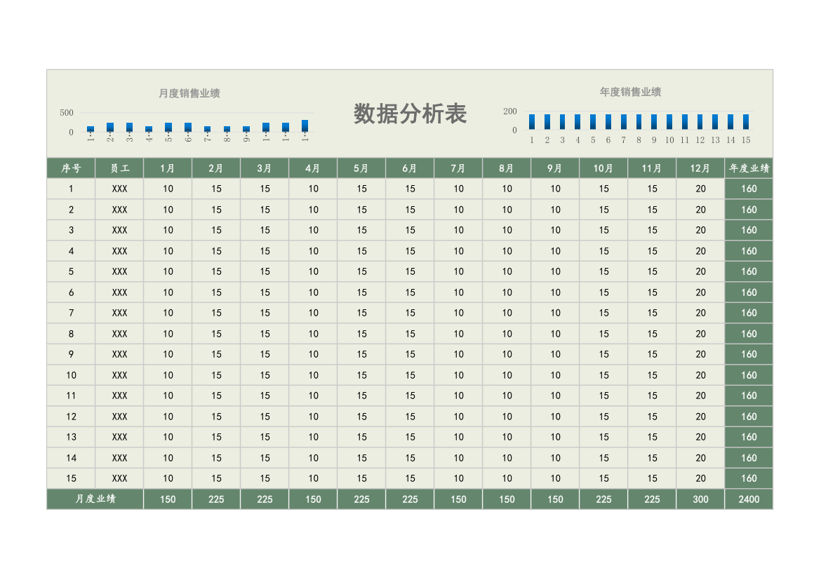 数据分析表（带公式和图表）.xls第1页