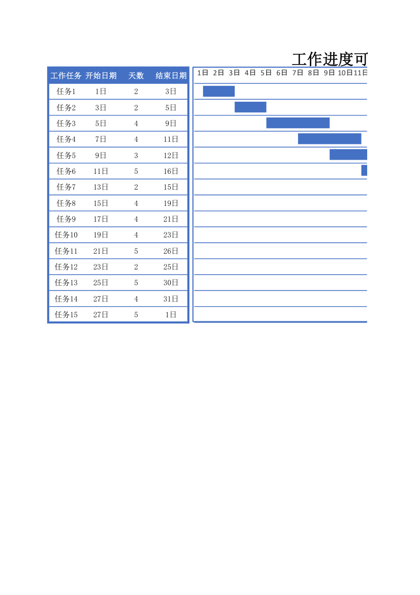 工作进度可视化甘特图.xlsx