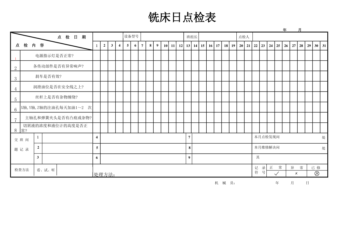 铣床日常点检表.xlsx