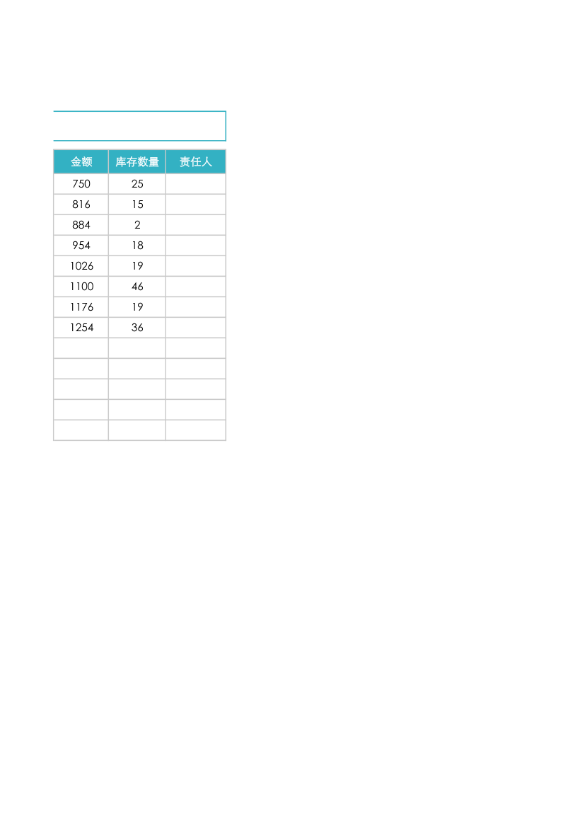 物料使用情况跟进表.xlsx第2页