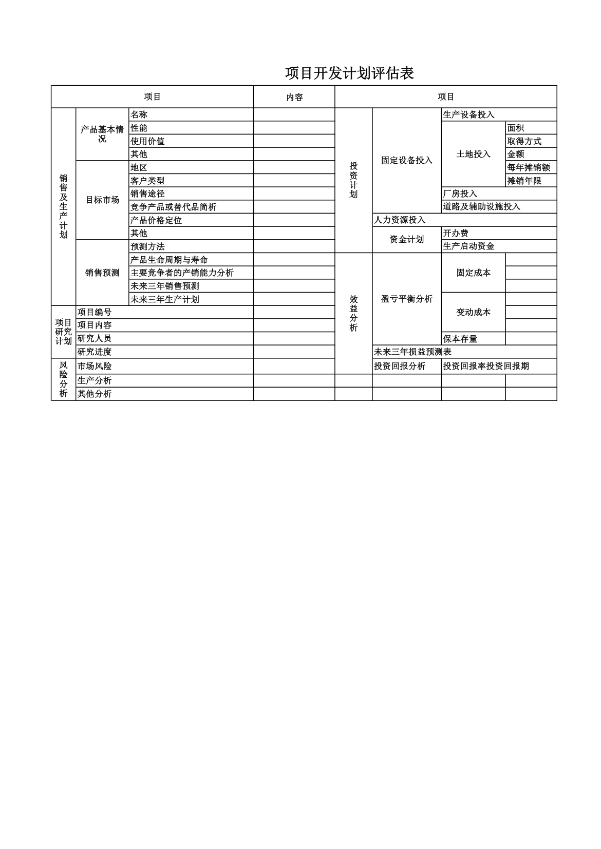 项目开发计划评估表.xlsx第1页