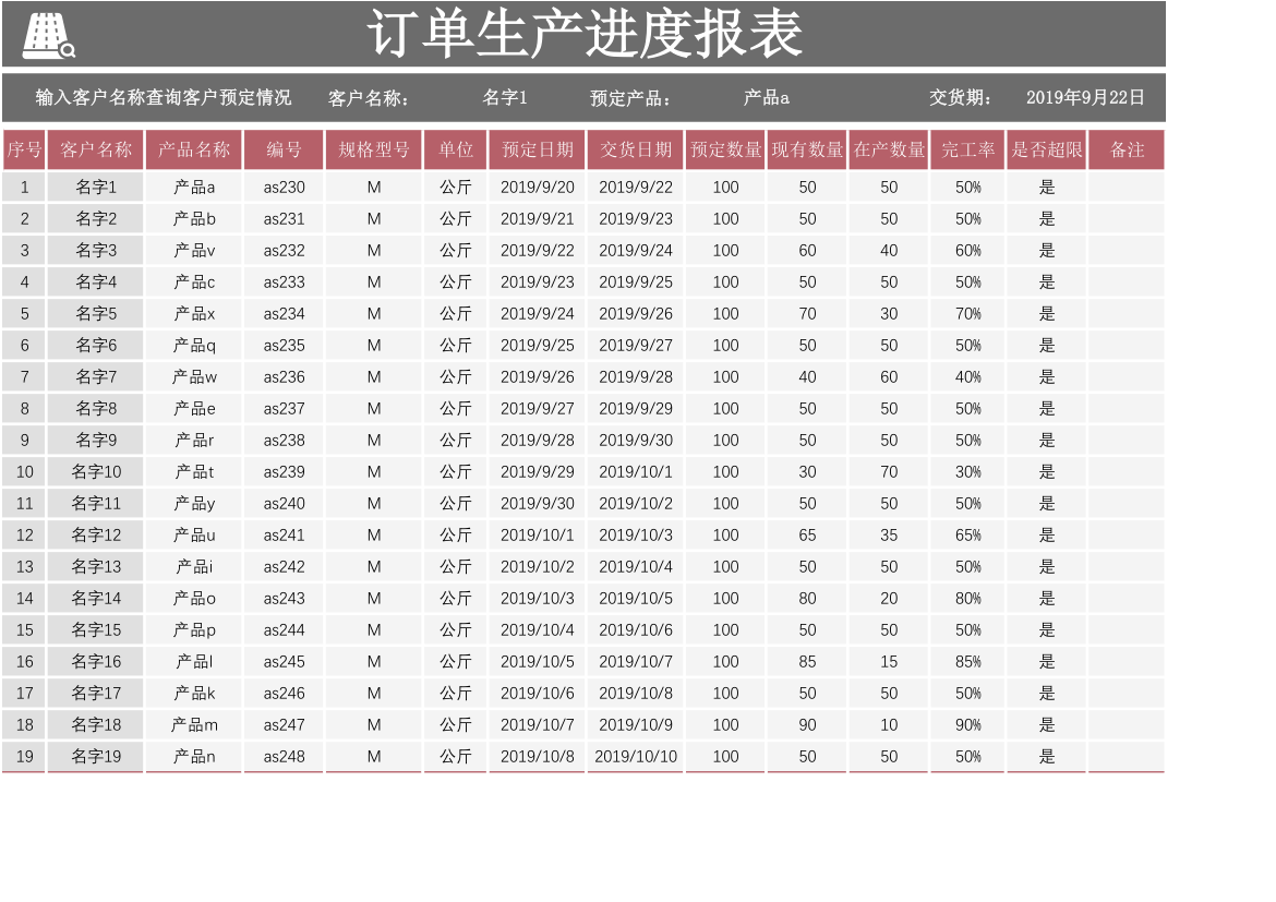 订单生产进度报表.xlsx第1页