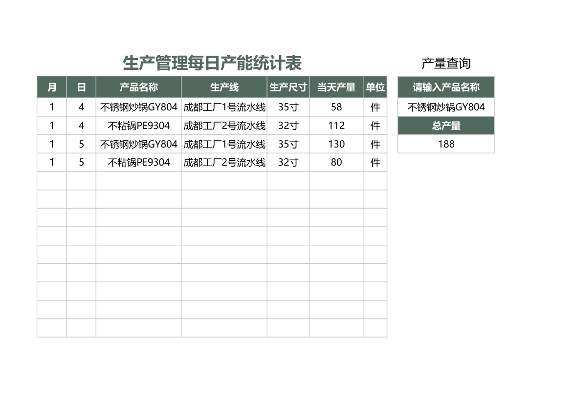 生产管理每日产能统计表.xlsx第1页