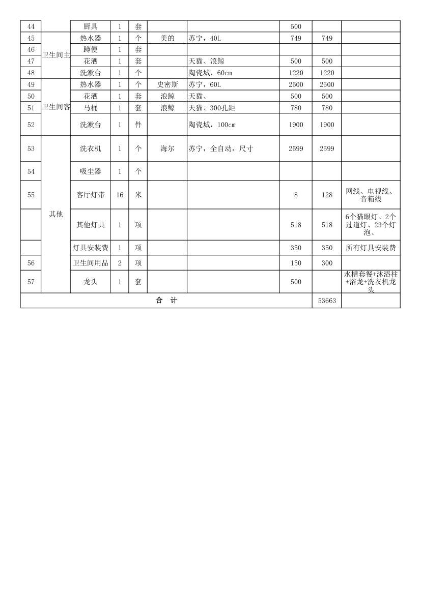 三室两厅家居家电采购明细表.xlsx第2页