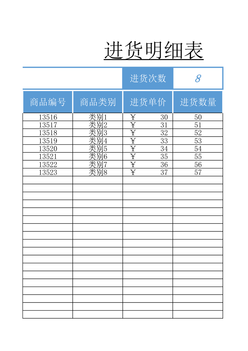 进货明细表.xlsx第3页