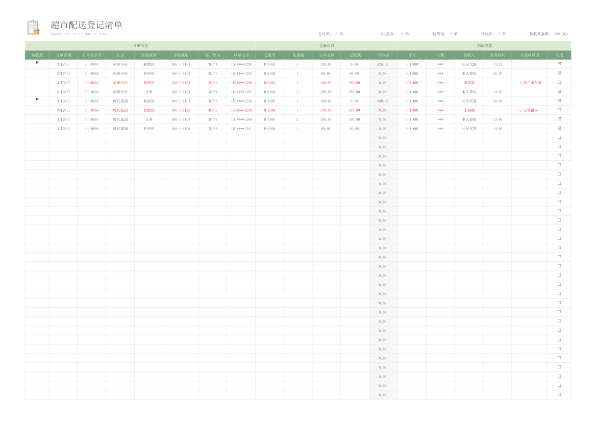 超市配送记录表（收款提醒）.xlsx