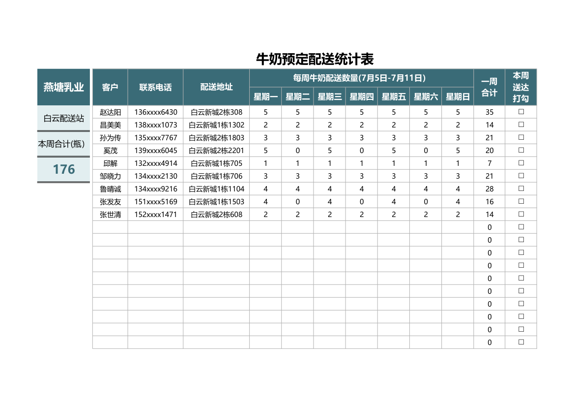 牛奶预定配送统计表.xlsx