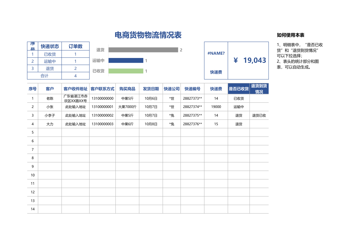 电商货物物流情况表.xlsx