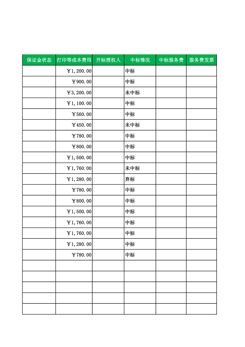 公司年度投标情况记录表.xls第7页