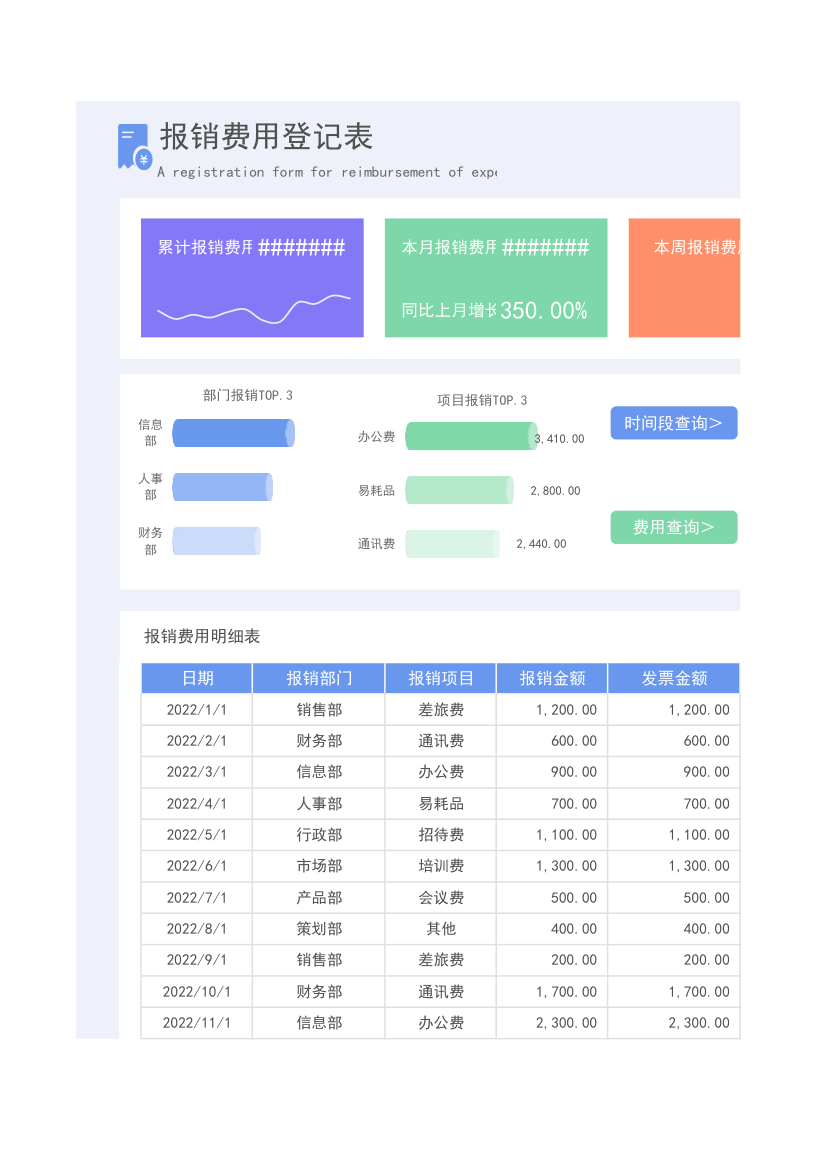 费用报销登记表.xlsx第1页