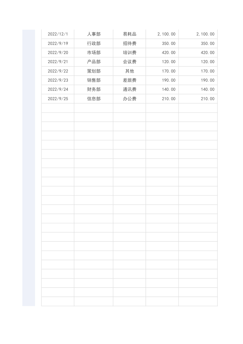 费用报销登记表.xlsx第2页