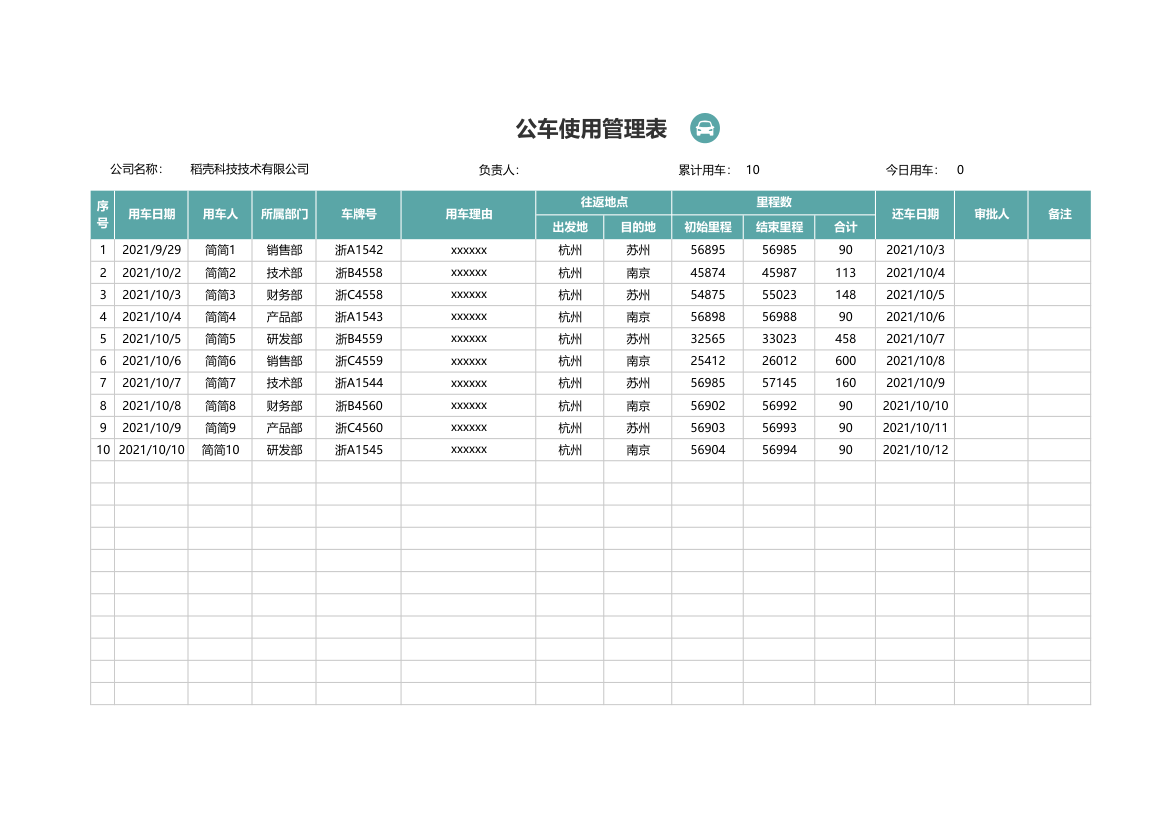 公车使用登记表.xlsx第1页